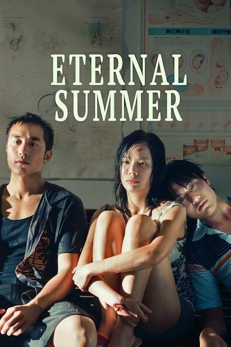 Eternal Summer (2006) Full Movie