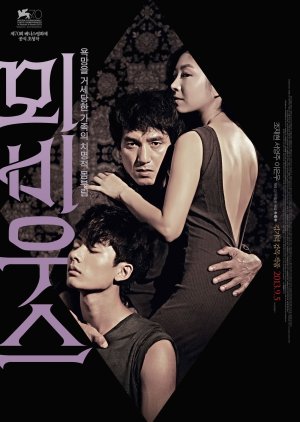 Moebius (2013) Full Movie